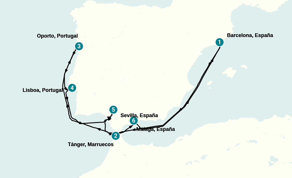 Itinerary