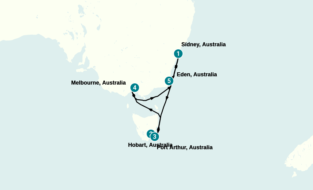 Itinerary