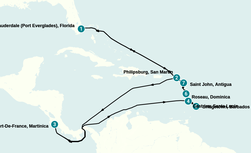 Itinerary