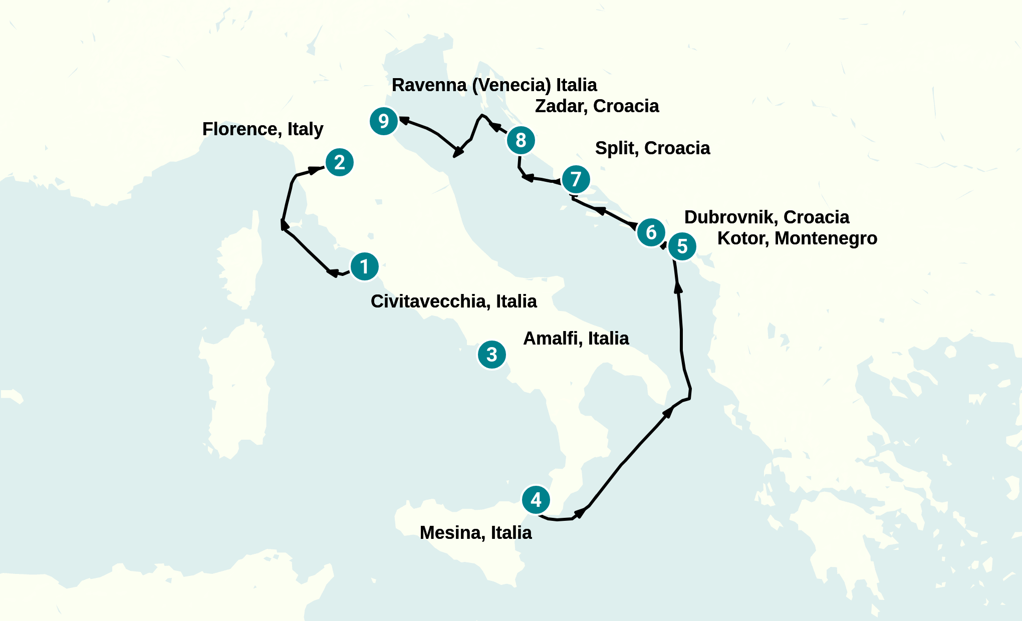 Itinerary