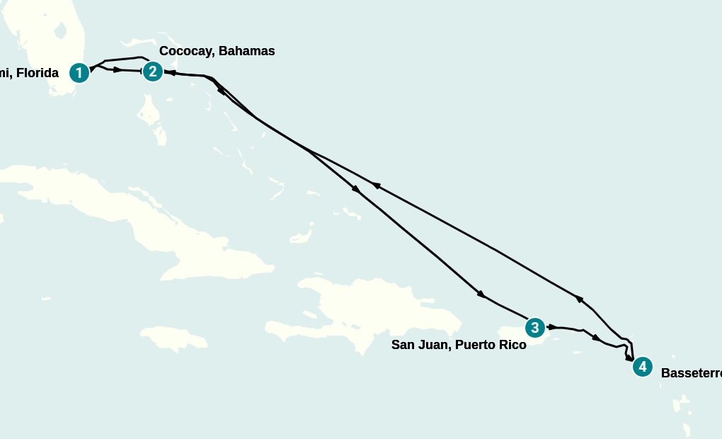 Itinerary