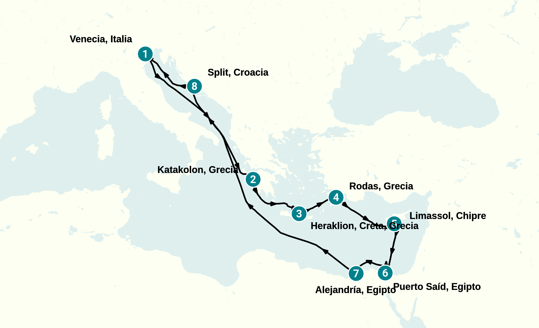 Itinerary