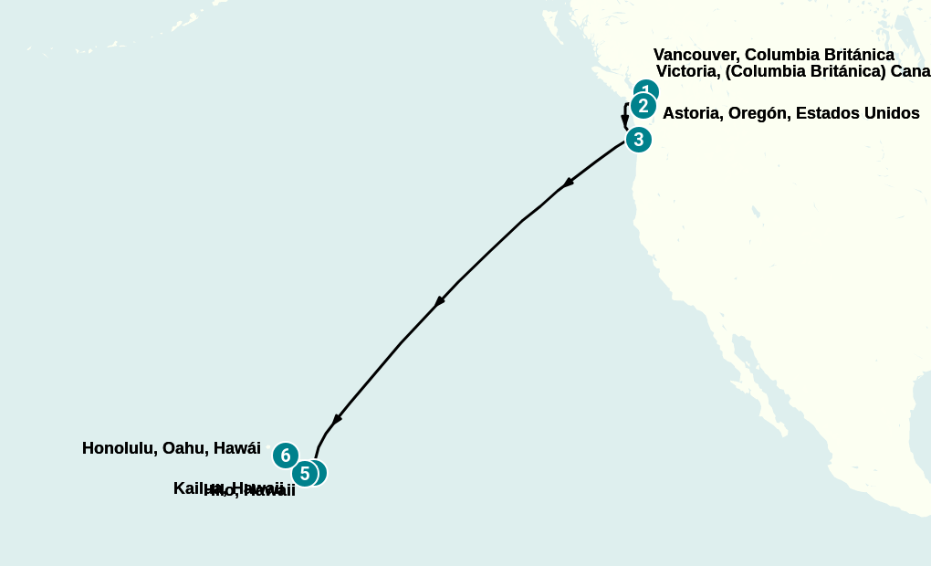 Itinerary