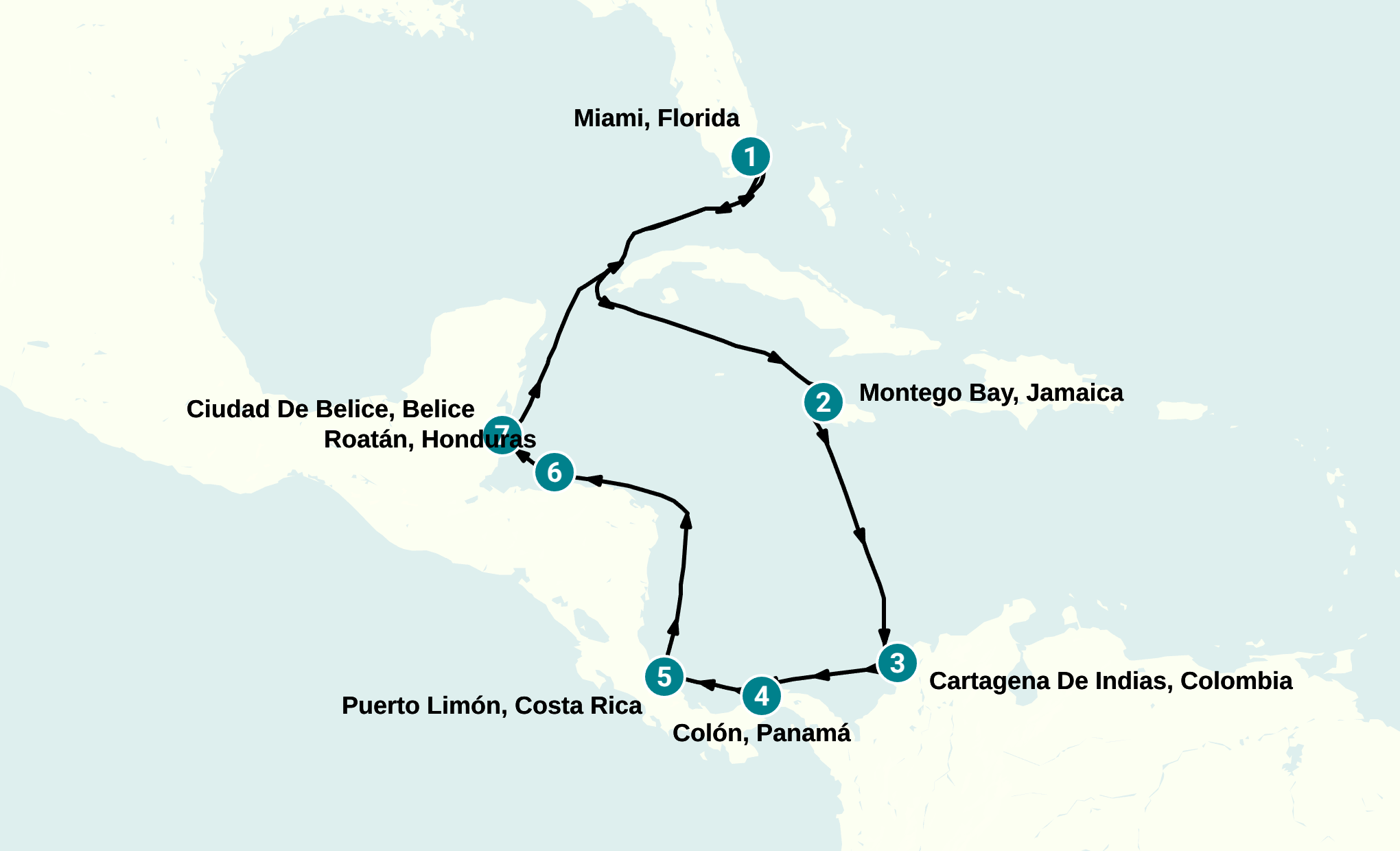 Itinerary