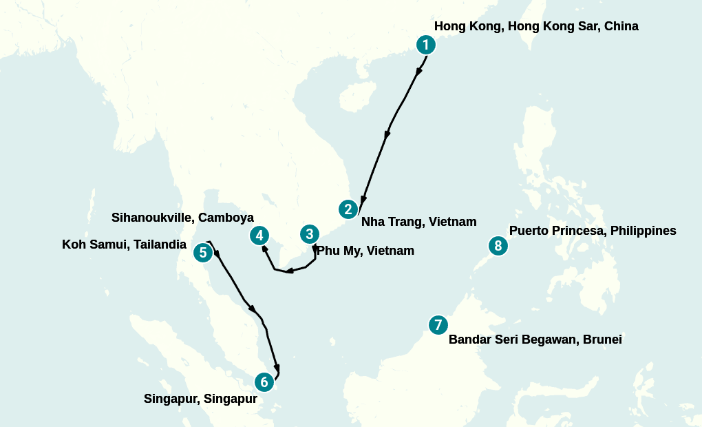 Itinerary