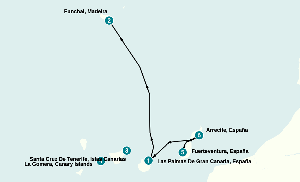 Itinerary
