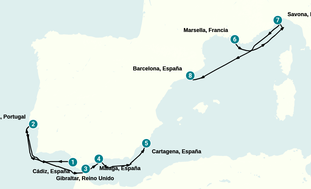 Itinerary