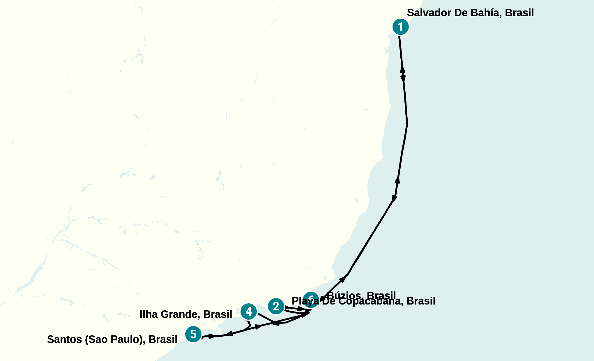 Itinerary