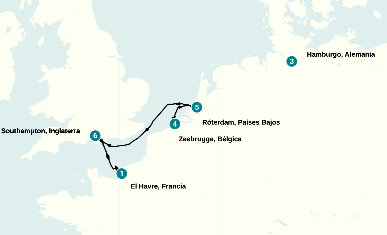 Itinerary