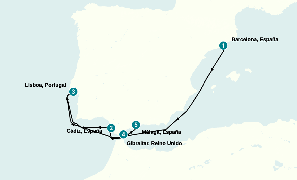 Itinerary