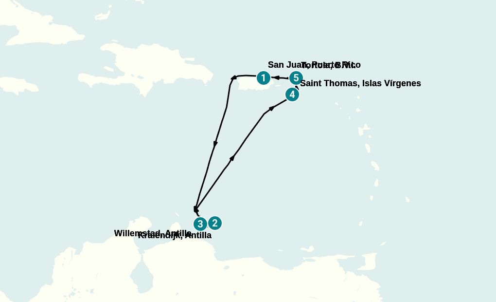Itinerary