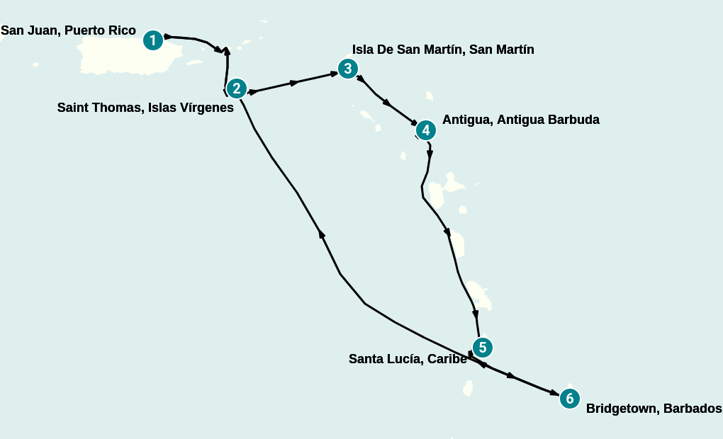 Itinerary