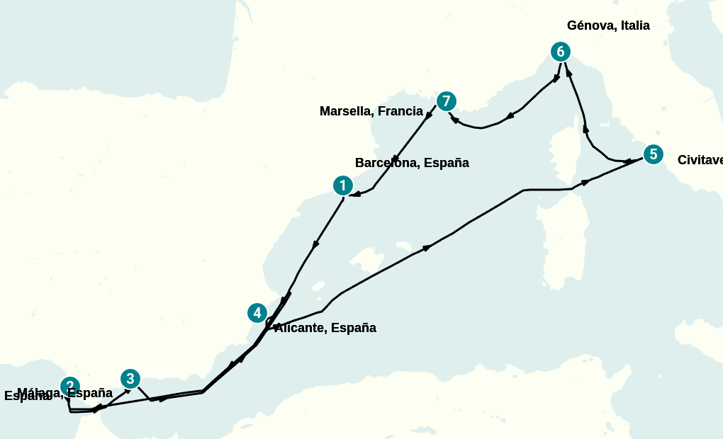 Itinerary