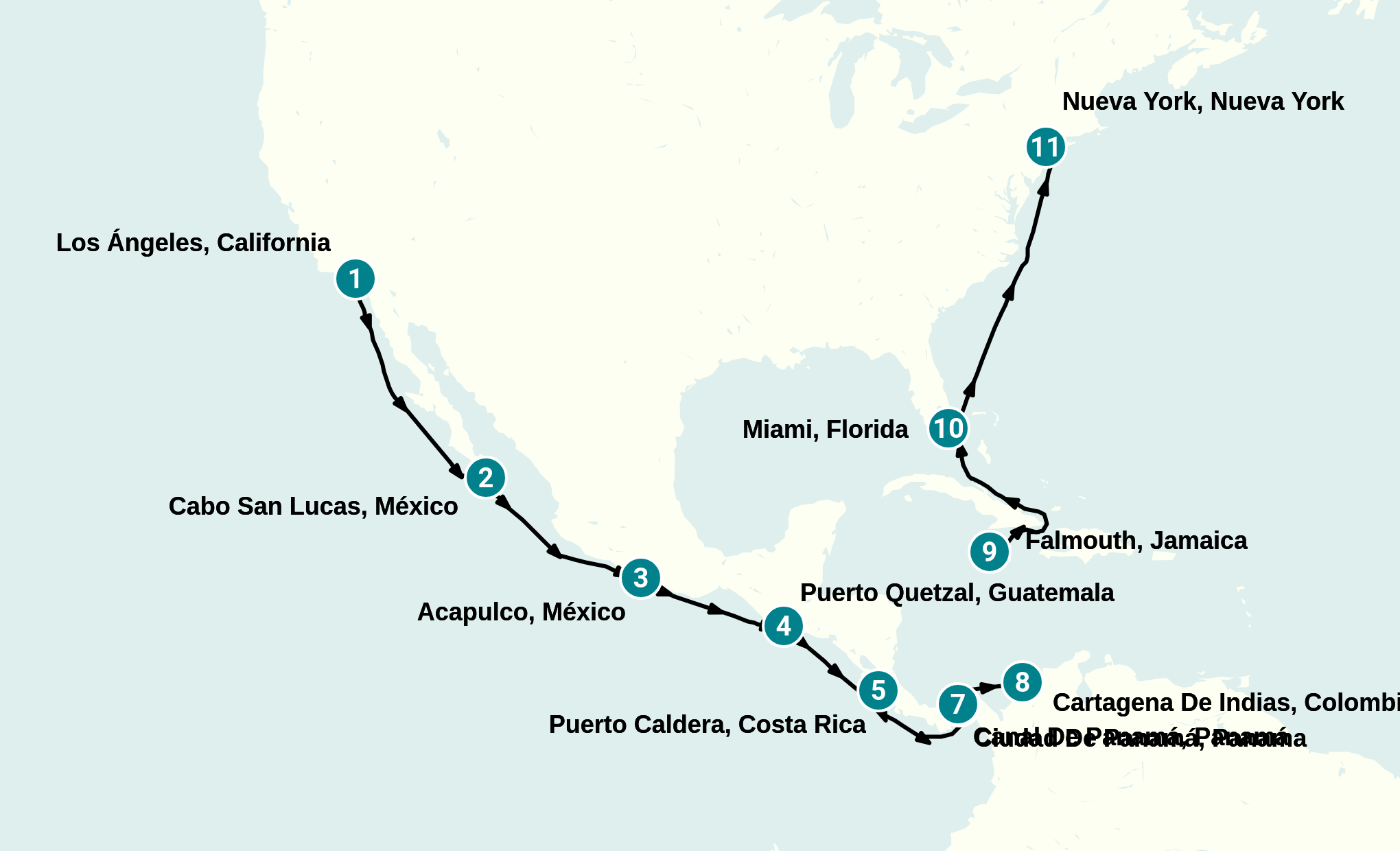Itinerary