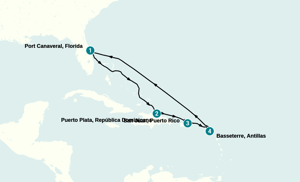 Itinerary