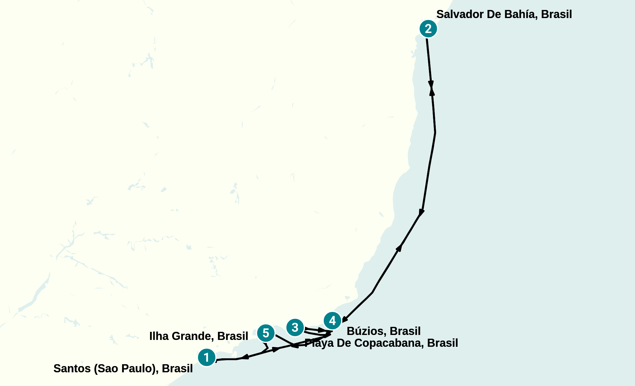 Itinerary