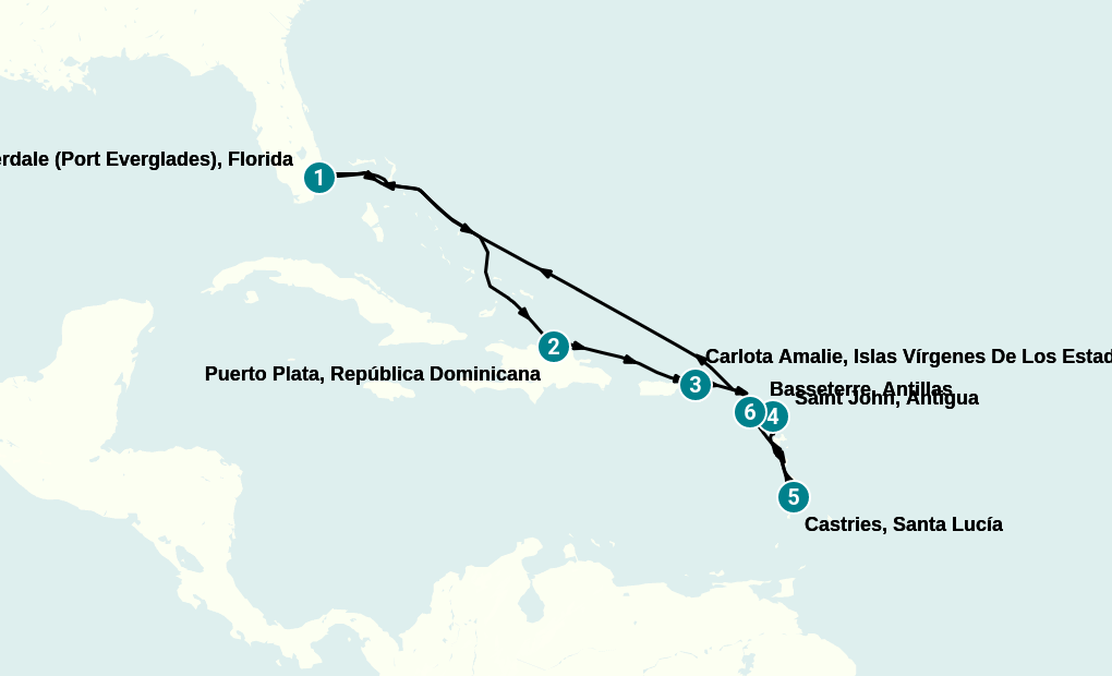 Itinerary