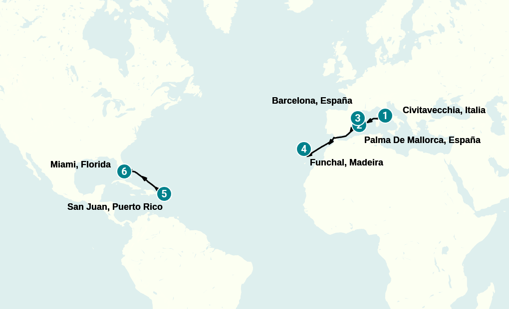 Itinerary