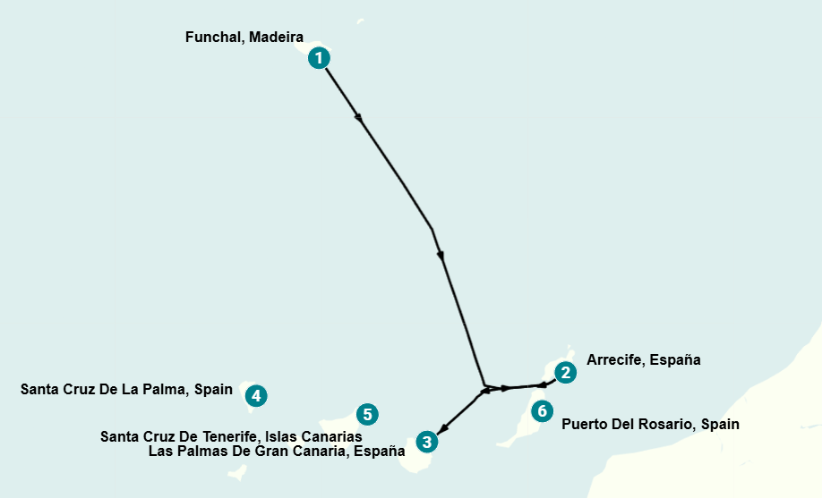 Itinerary