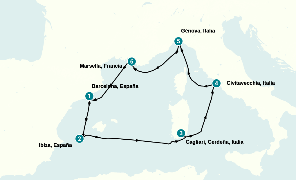 Itinerary