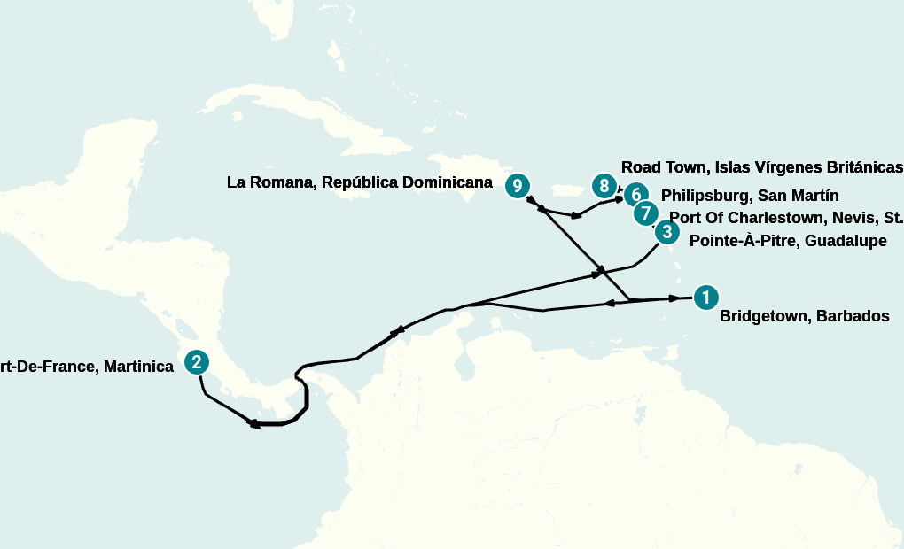 Itinerary