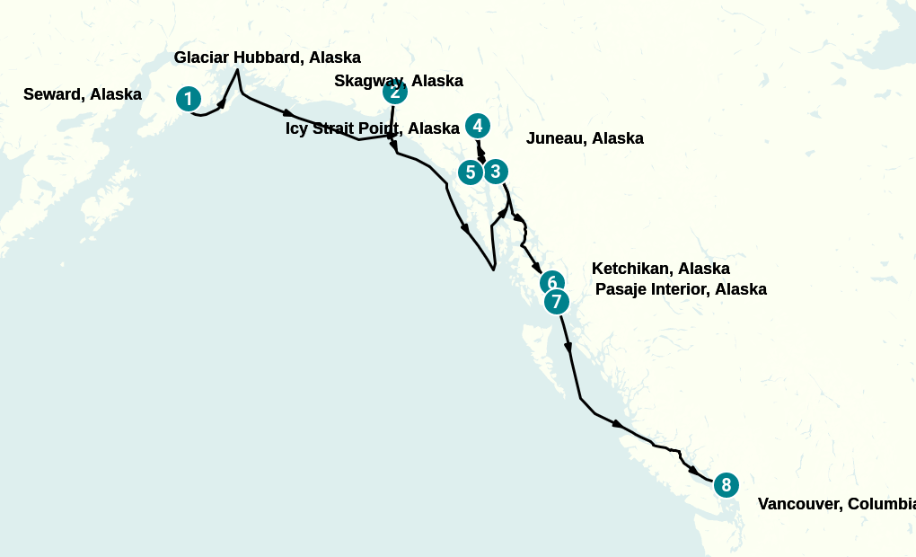 Itinerary