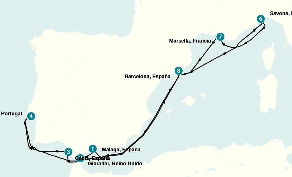 Itinerary