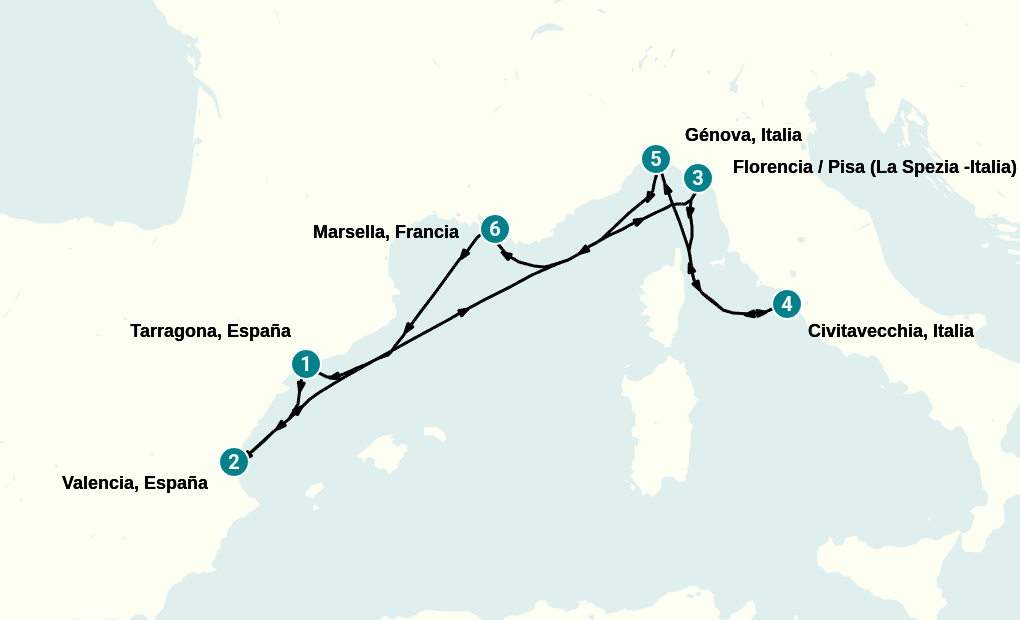 Itinerary
