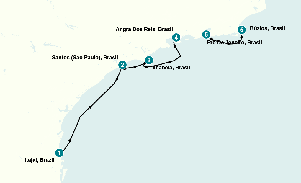 Itinerary