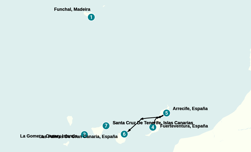 Itinerary