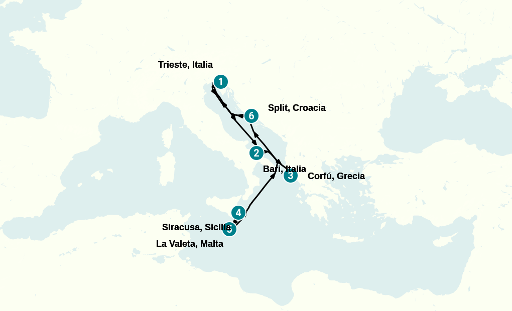 Itinerary