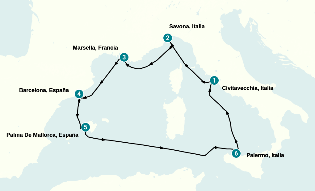 Itinerary