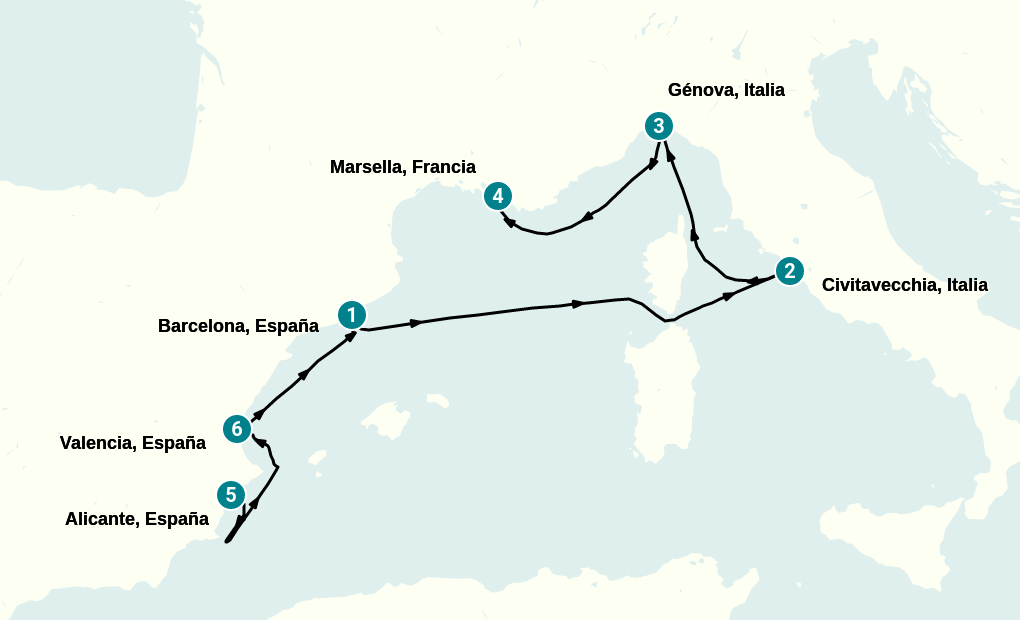 Itinerary