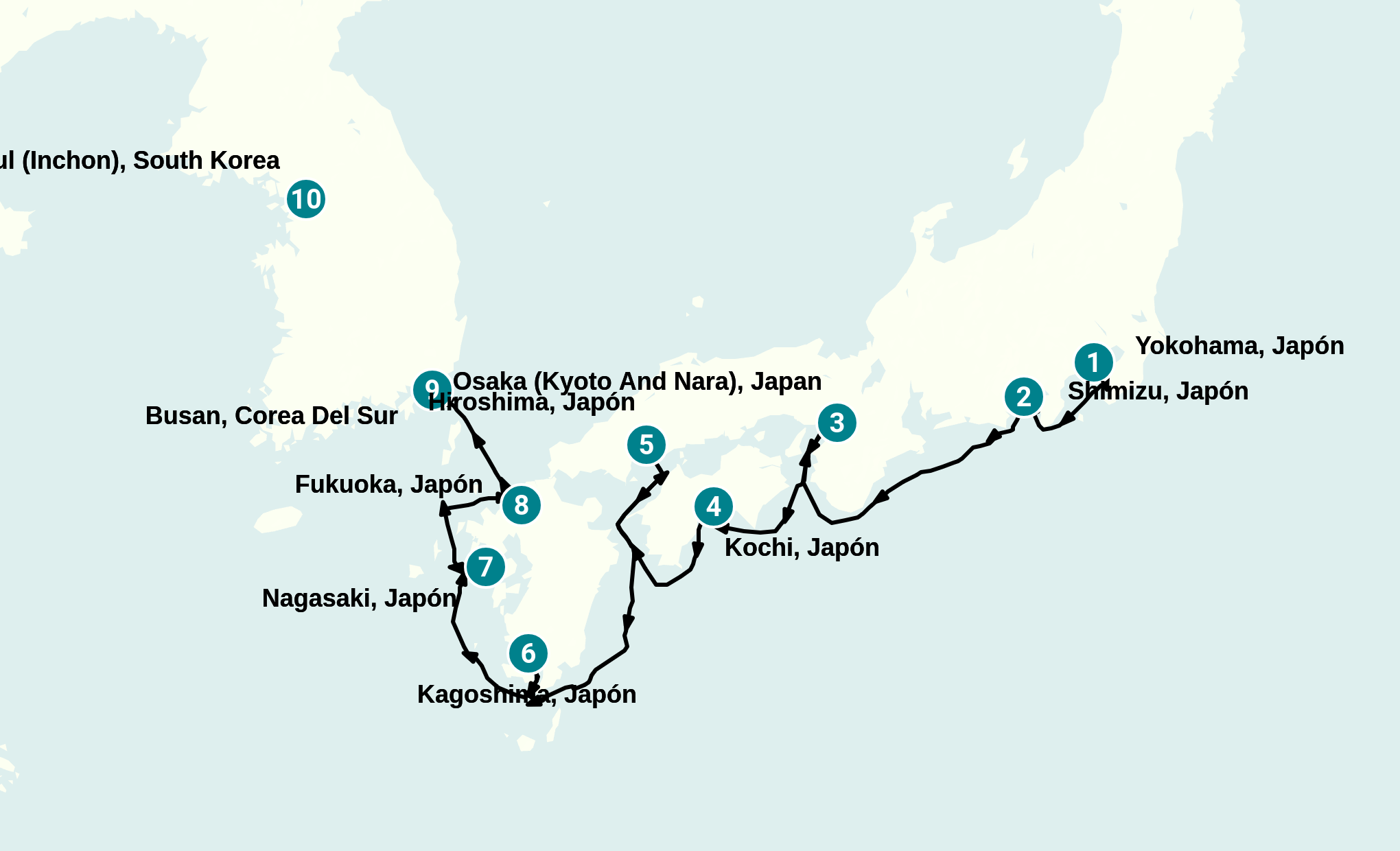 Itinerary