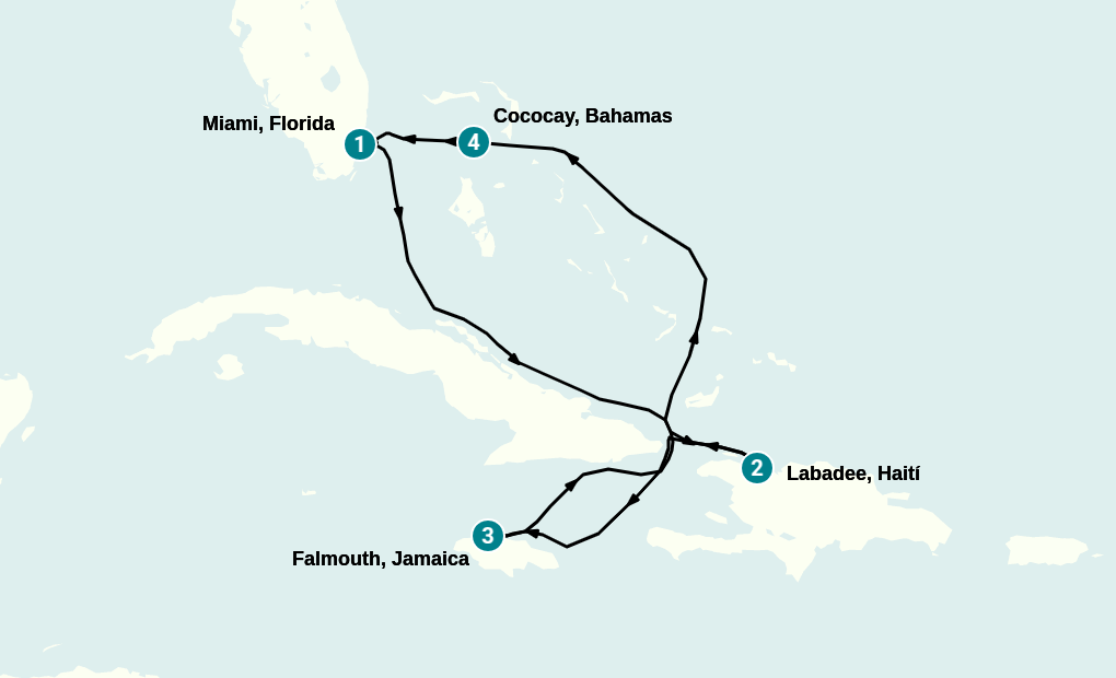 Itinerary