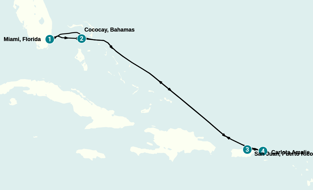 Itinerary