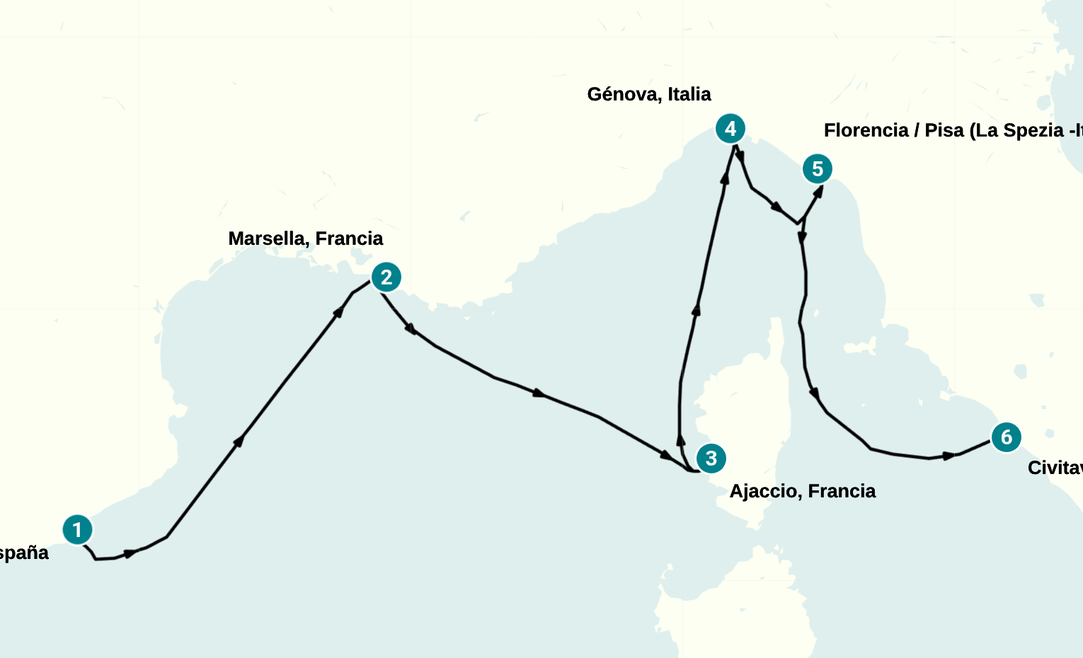 Itinerary