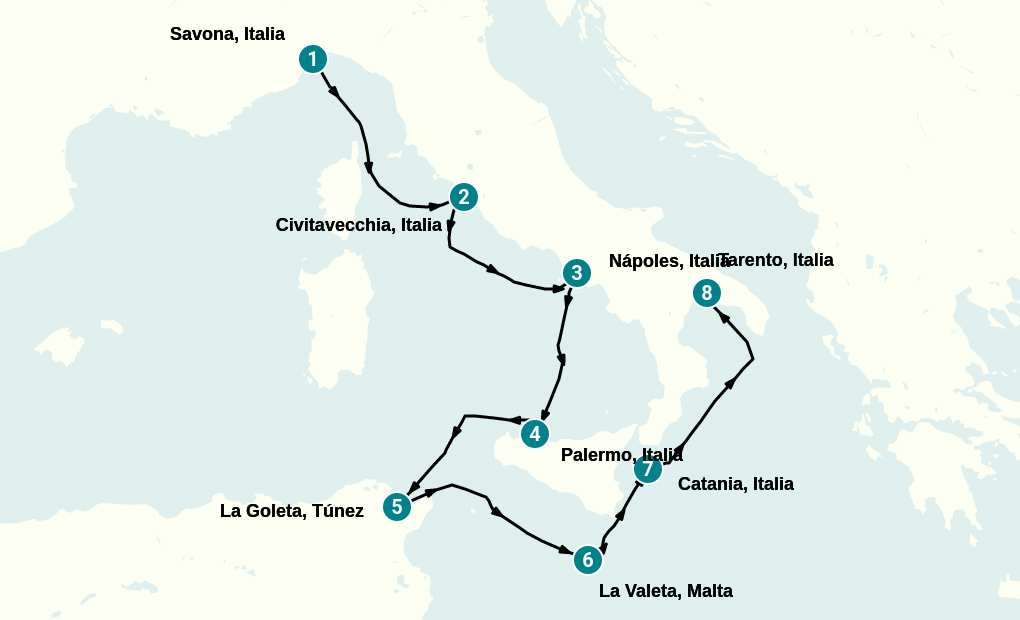 Itinerary
