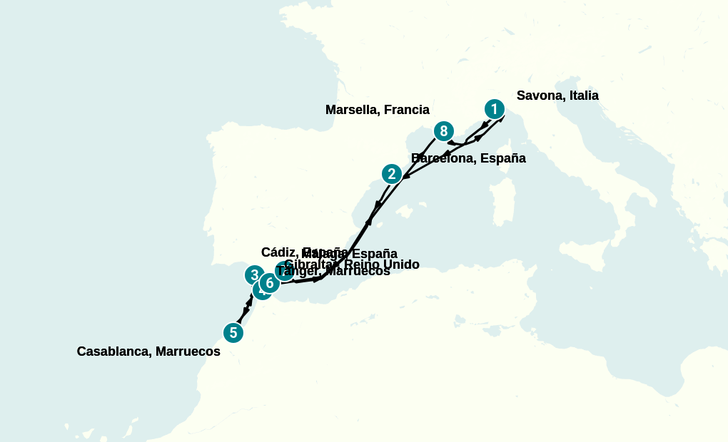 Itinerary