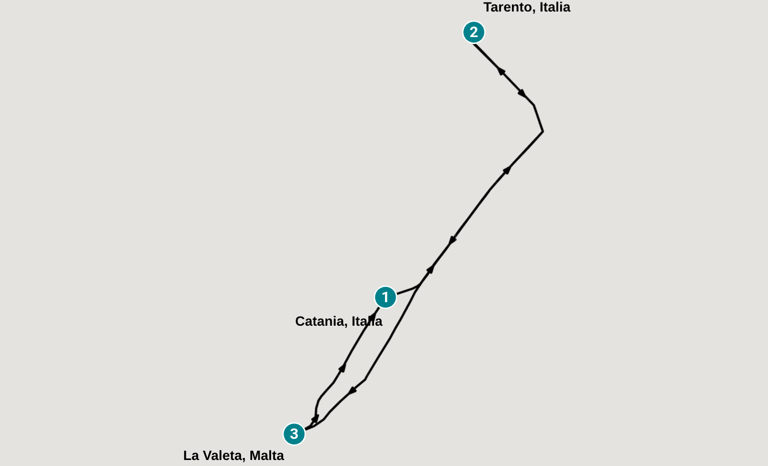 Itinerary