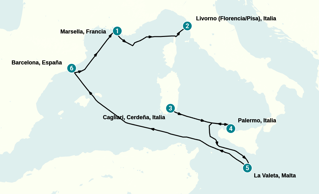 Itinerary
