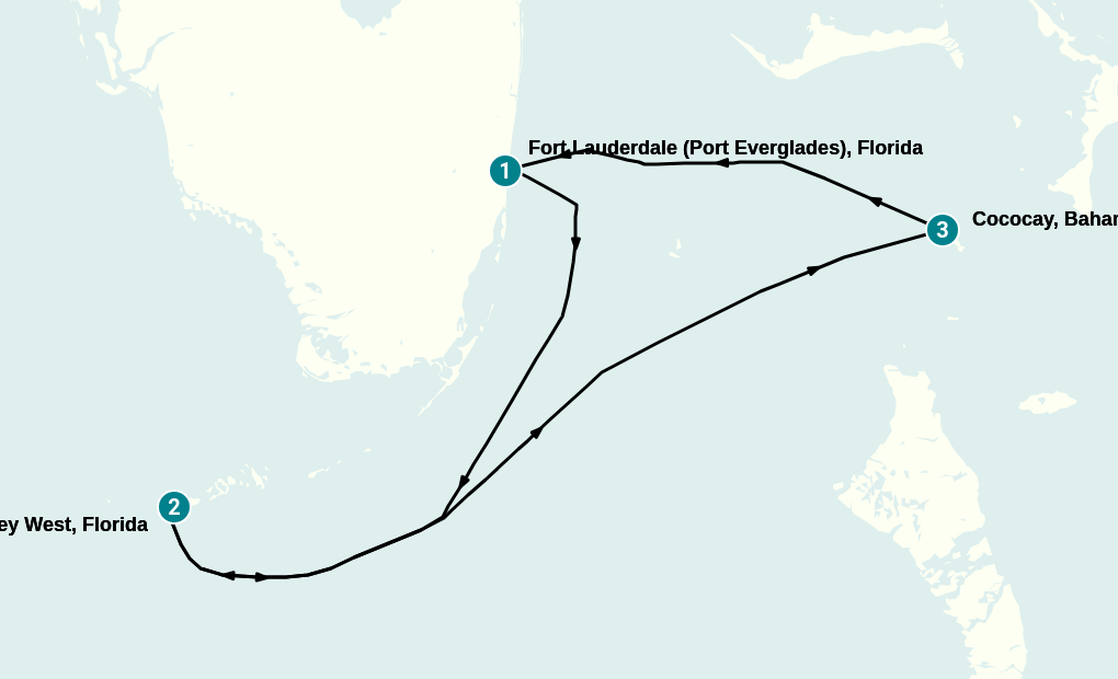Itinerary
