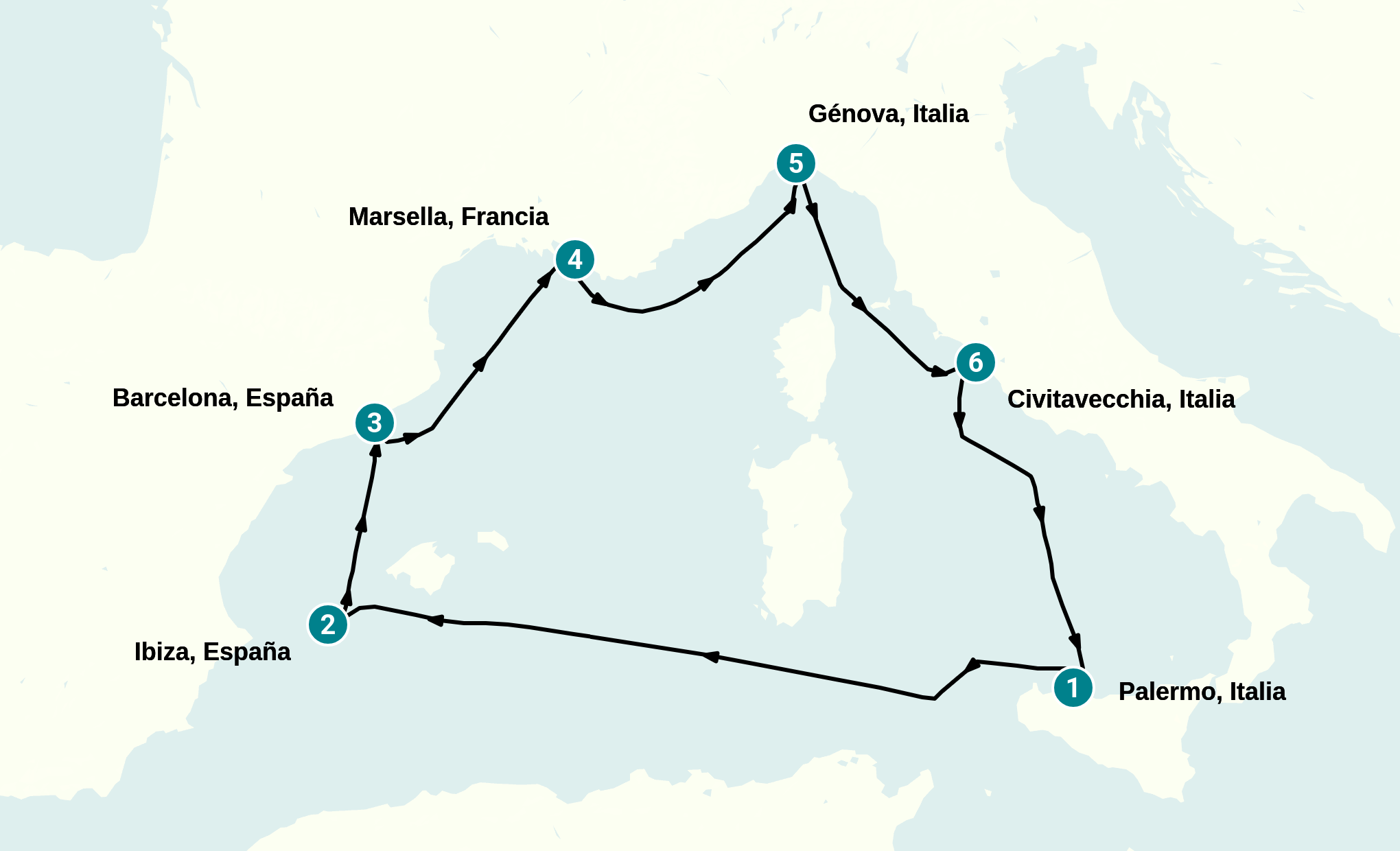 Itinerary