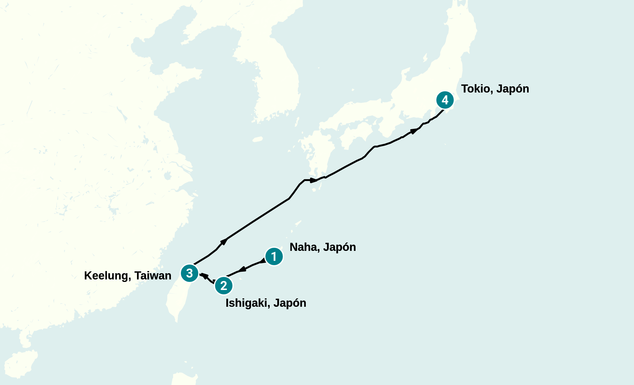 Itinerary