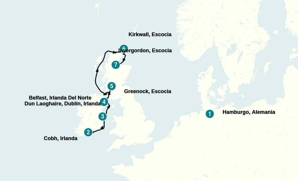 Itinerary