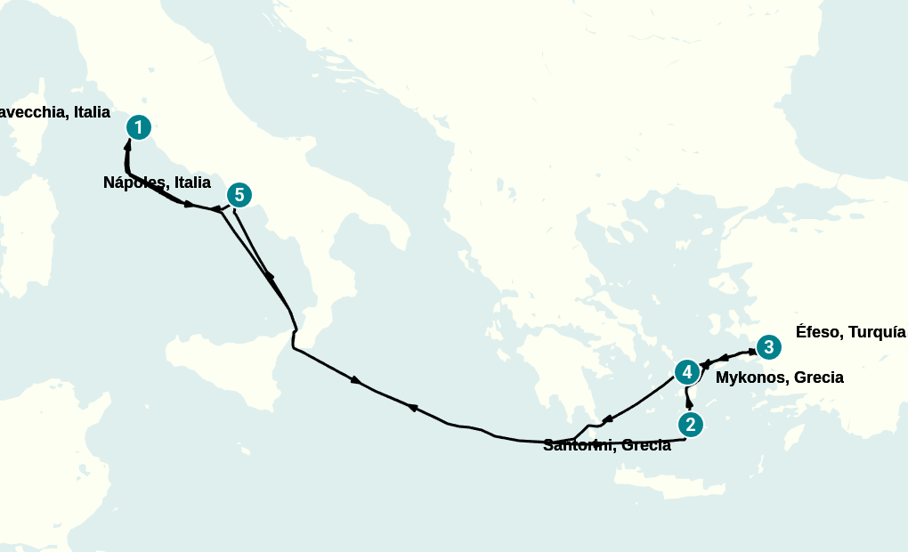 Itinerary