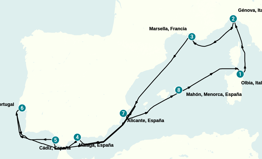Itinerary