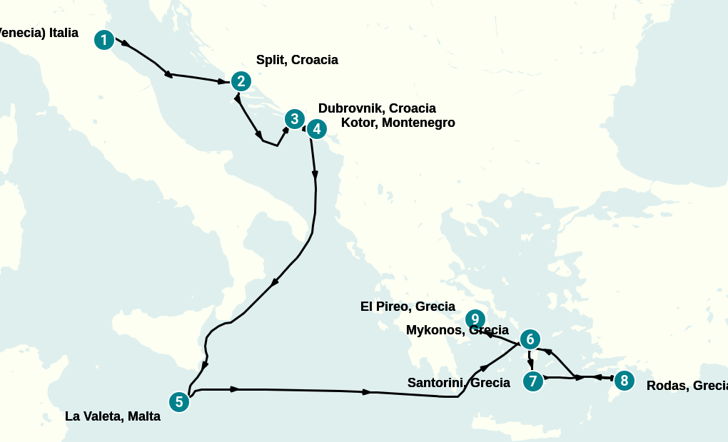 Itinerary