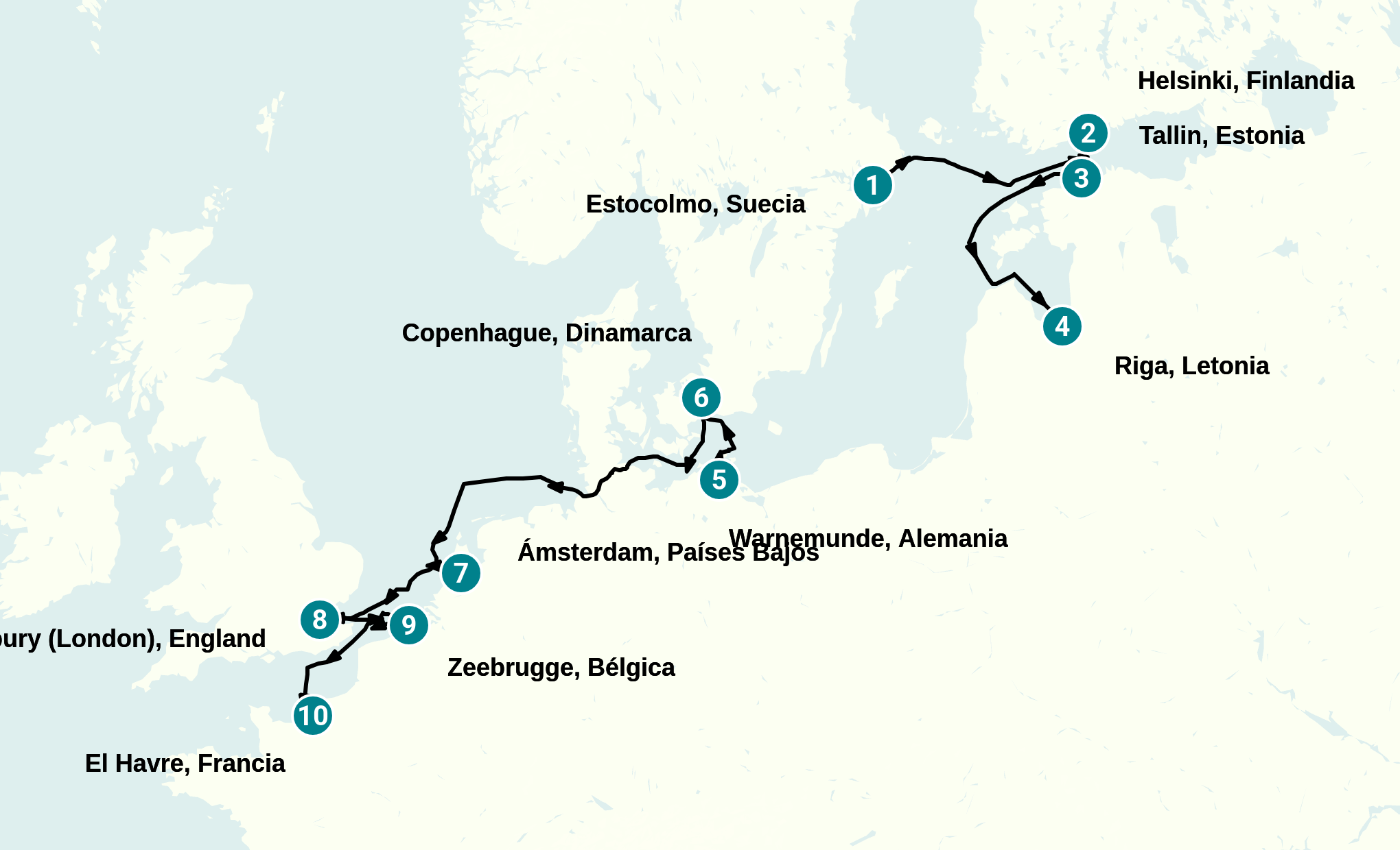 Itinerary