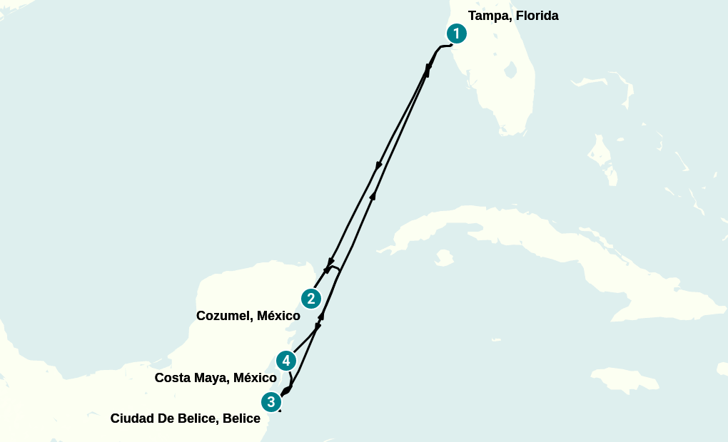 Itinerary